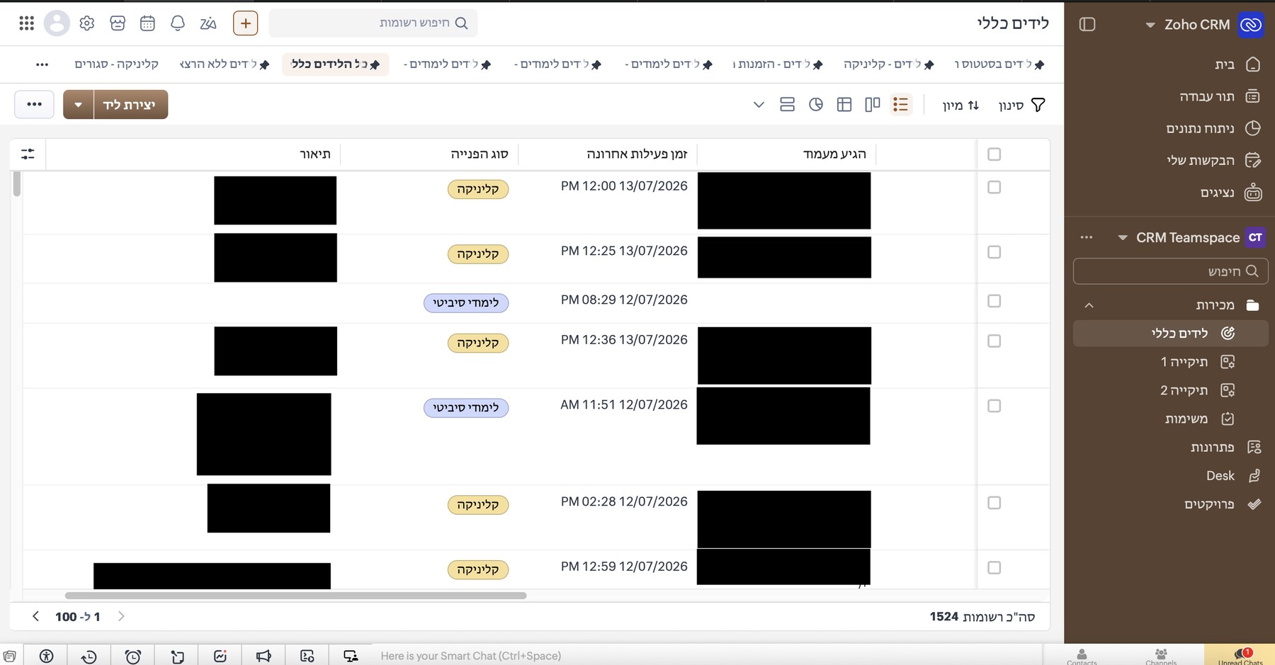 מאגר של 1,524 לידים מנוהל ב-Zoho CRM